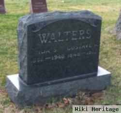 Ida S. Walters