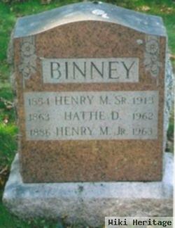 Henry M. Binney