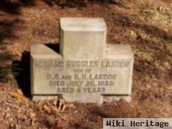 Howard Ruggles Landon