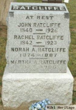 John W. Ratcliffe