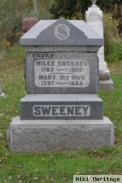 Miles Sweeney