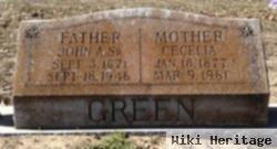 Cecelia Fannie Ankerson Green