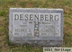 Reuben David Desenberg