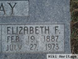 Mary Elizabeth Fitch Day