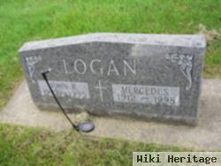 John R Logan