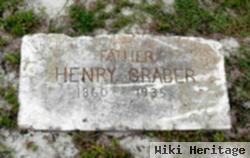 Henry Graber