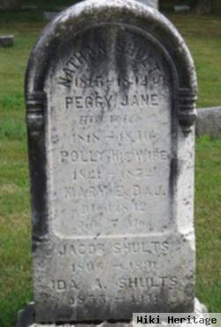 Peggy Jane Shults