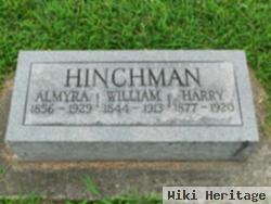 Harry Hinchman