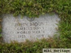 John Mount