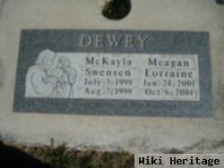 Meagan Lorraine Dewey