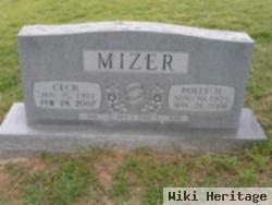 Cecil Mizer