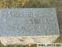 Catherine Stuart