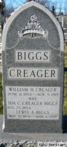 William Henry Creager