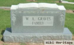 Mary Agnes Graves