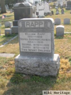 George Rapp