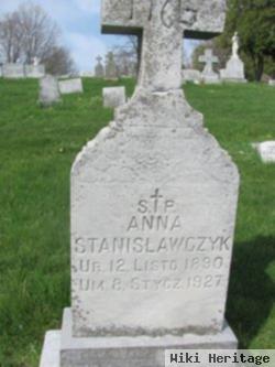 Anna Stanislawczyk