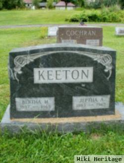 Jeptha Abraham Keeton