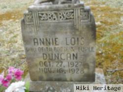 Annie Lois Duncan