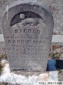 Carrie May Arthur