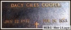 Dacy Giles Cooper