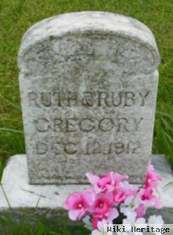 Ruth Gregory