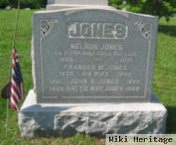 John B. Jones