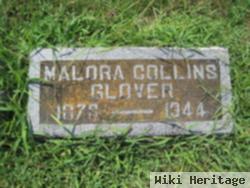 Malora Collins Glover