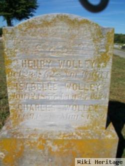 Henry Wolley