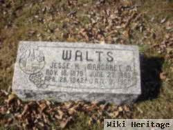 Jesse H. Walts