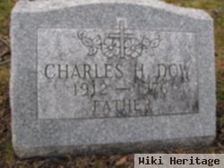 Charles H. Dow