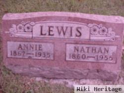 Annie Lewis