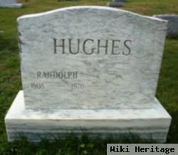 Randolph Hughes