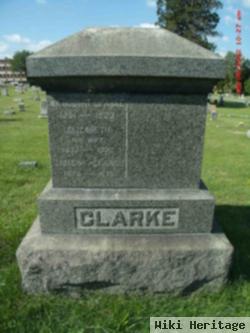 James F Clarke