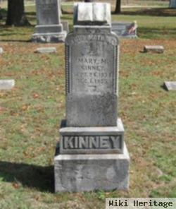 Mary M. Kinney