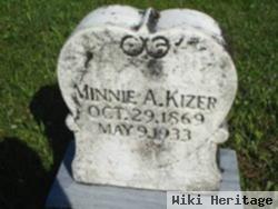 Minnie A Kizer