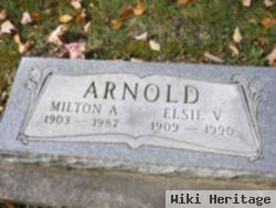 Milton A. Arnold