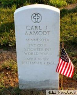 Pvt Carl J Aamodt