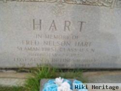 Fred Nelson Hart