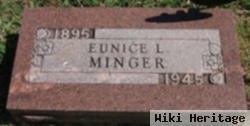 Eunice L Minger