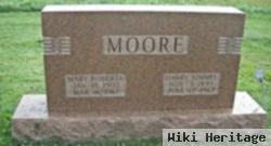 Harry Kimmel Moore