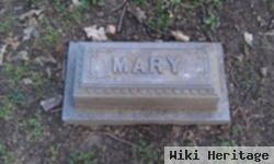 Mary Metcalf