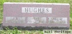 Job Hughes