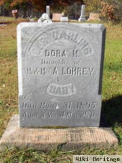 Dora M Lohrey