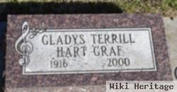 Gladys A Graf