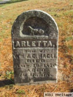 Arletta Hagle