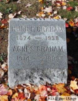 Agnes Graham