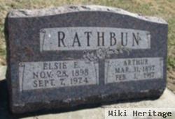 Arthur Rathbun