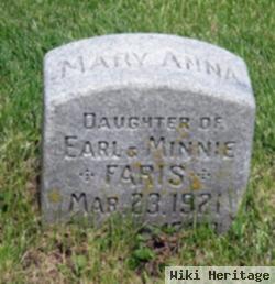 Mary Anna Faris