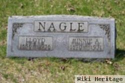 Minnie Adell Deeds Nagle