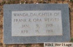 Wanda Weaver